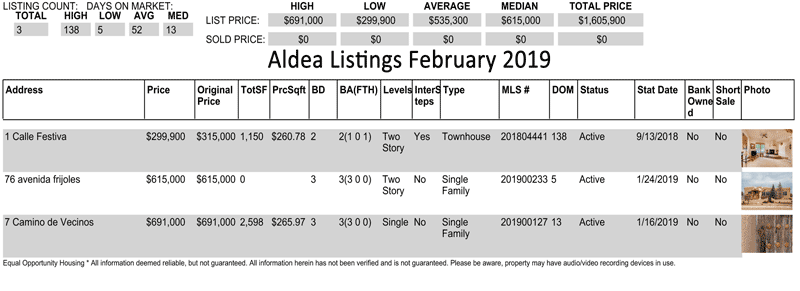 Aldea-Listings-02-2019