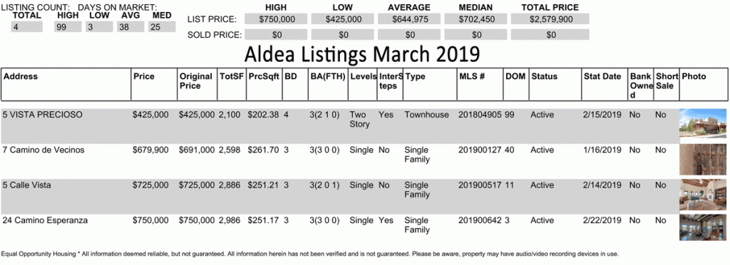 Aldea-Listings-03-2019