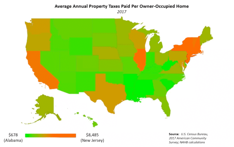 property-taxes