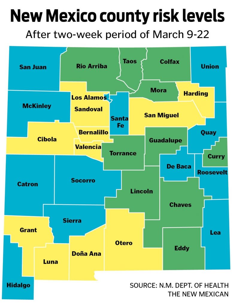 New Mexico Covid county risks